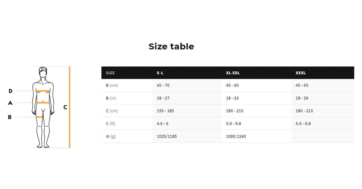 Singing Rock Body II Harness Size Table