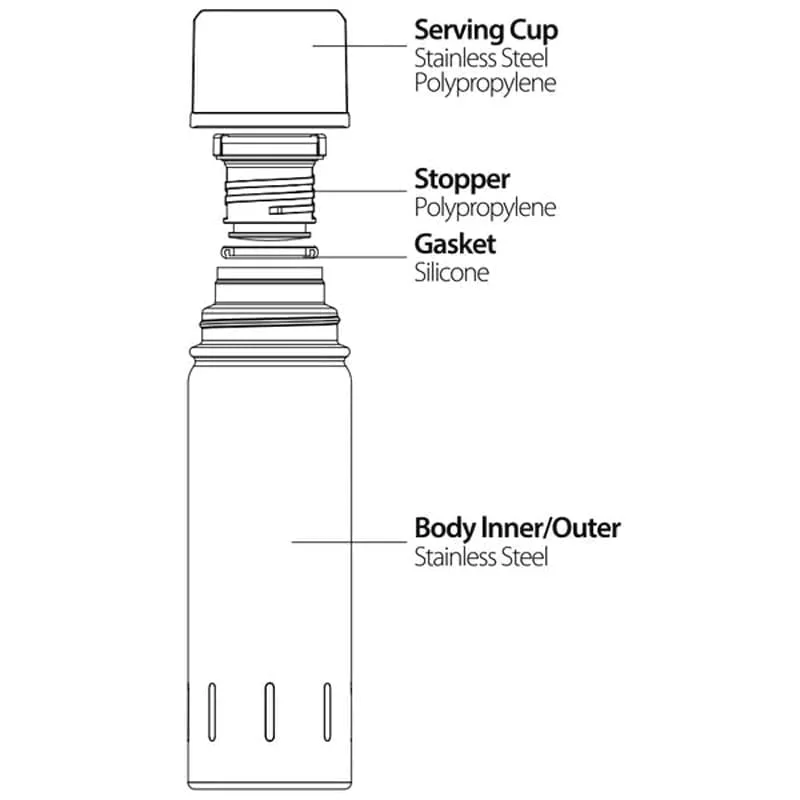 Santeco Kolima Flask 500ml