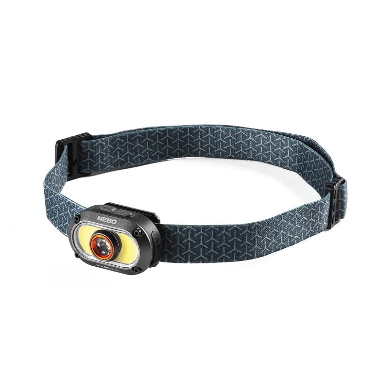 Nebo Mycro 500 Plus Headlamp and Cap Light